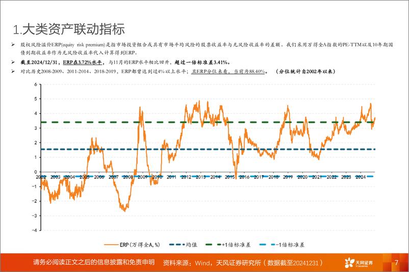 《投资策略专题：1月，应对特朗普冲击，A股动静框架之静态指标-天风证券-250102-19页》 - 第7页预览图