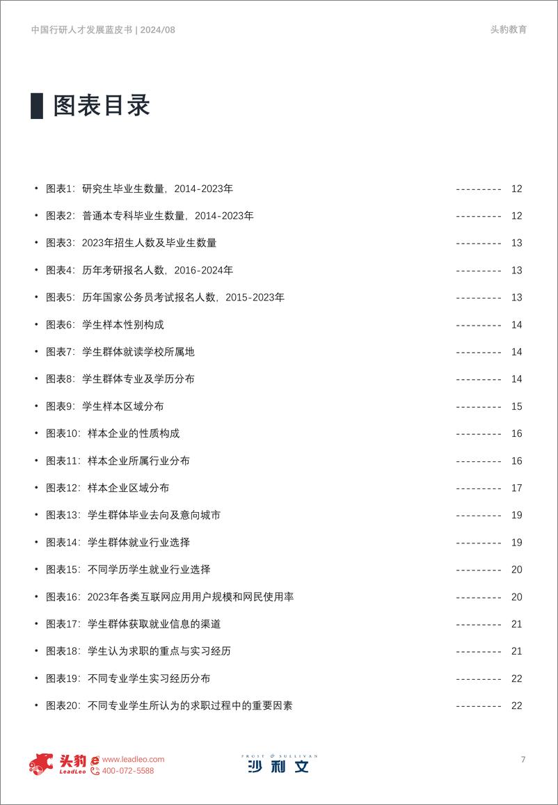 《2024年中国行研人才发展蓝皮书-沙利文&头豹-59页》 - 第7页预览图