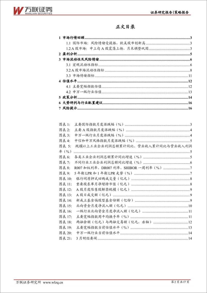 《2024年3月策略月报：预期改善仍在途中-240331-万联证券-17页》 - 第2页预览图