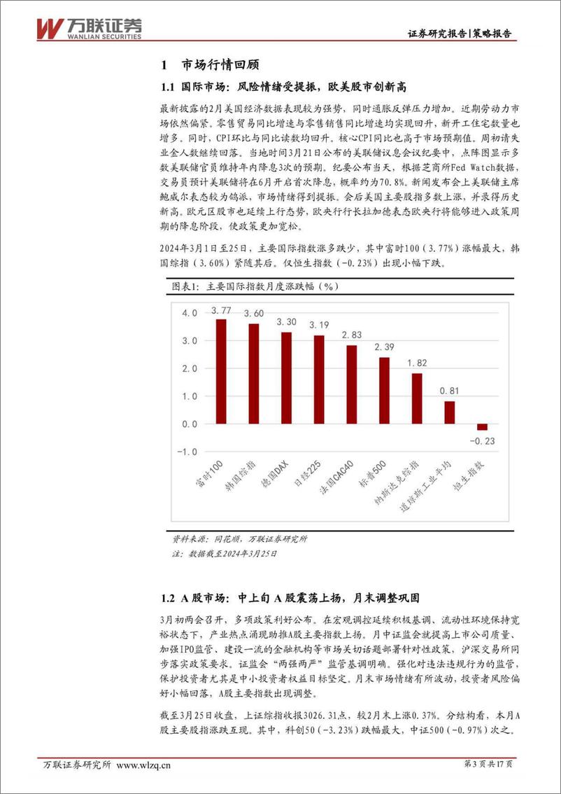 《2024年3月策略月报：预期改善仍在途中-240331-万联证券-17页》 - 第3页预览图