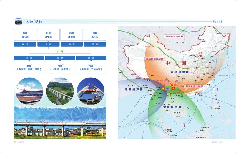 《2024年云南投资指南》 - 第6页预览图