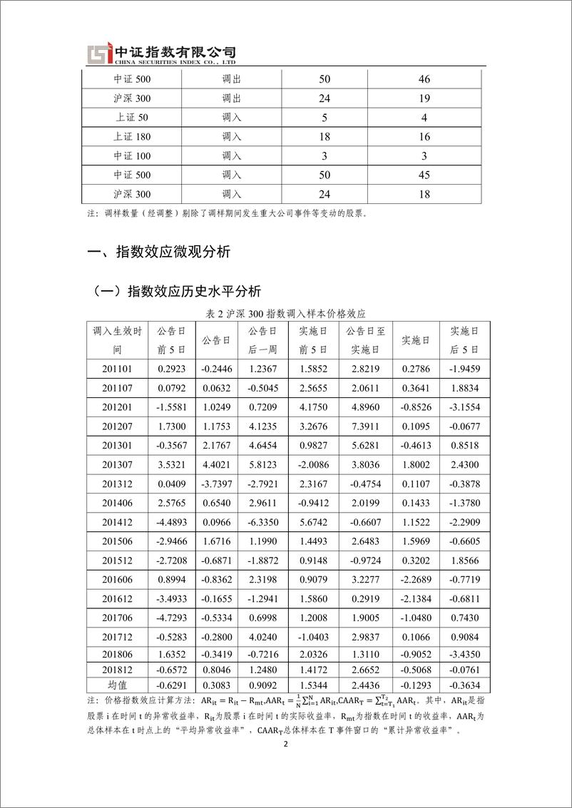 《中证指数-2018年末核心指数第二次定期调整指数效应分析-2019.2-22页》 - 第7页预览图