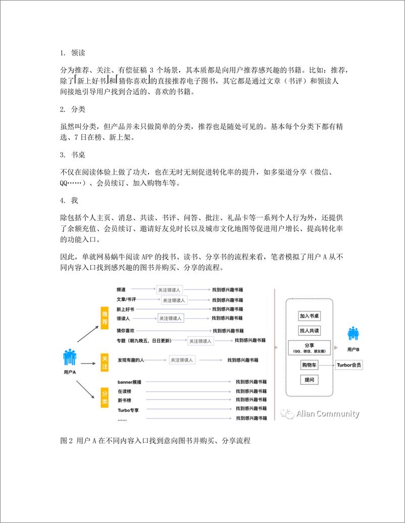 《针对网易蜗牛读书增长策略，做竞品调研与优化》 - 第3页预览图