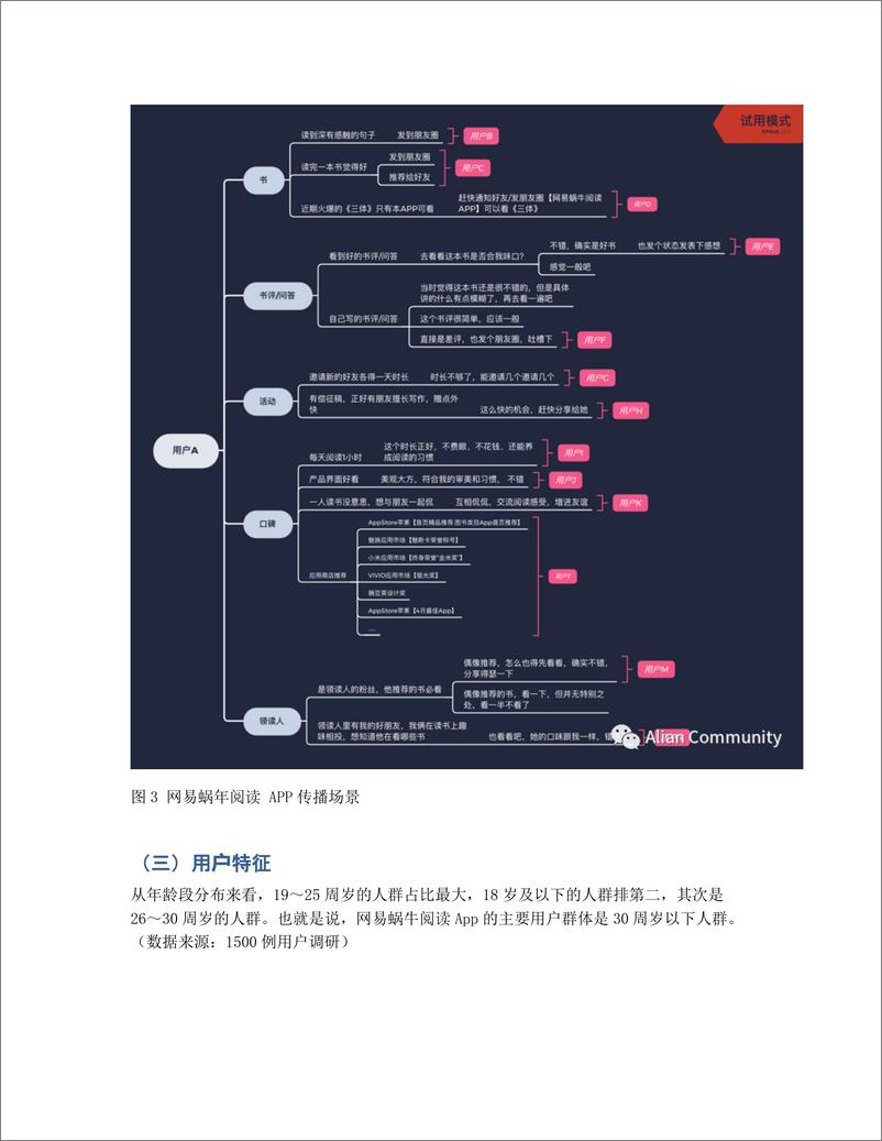 《针对网易蜗牛读书增长策略，做竞品调研与优化》 - 第5页预览图