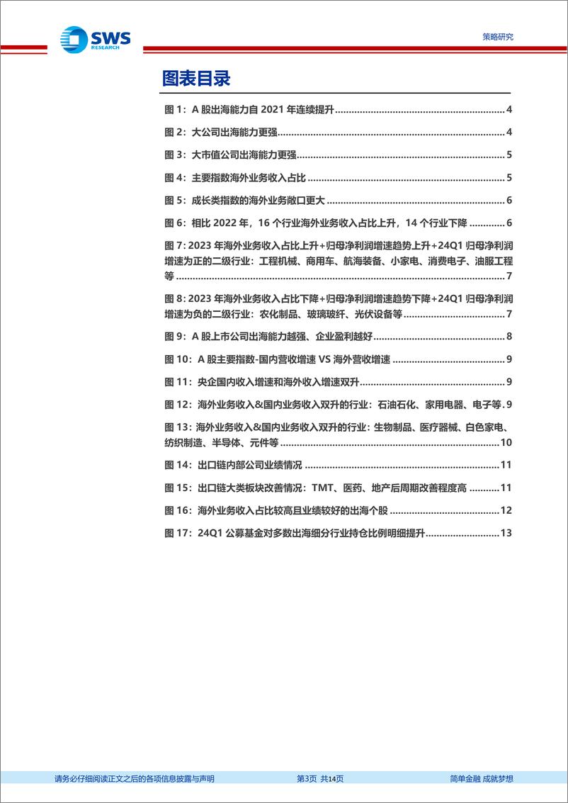 《A股2024年一季报暨2023年报分析总结之出海篇：A股出海能力提升，海外业务对业绩正贡献-240507-申万宏源-14页》 - 第3页预览图