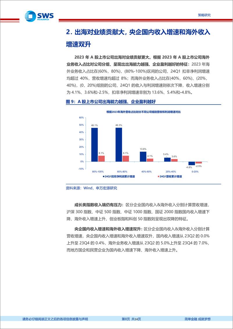 《A股2024年一季报暨2023年报分析总结之出海篇：A股出海能力提升，海外业务对业绩正贡献-240507-申万宏源-14页》 - 第8页预览图