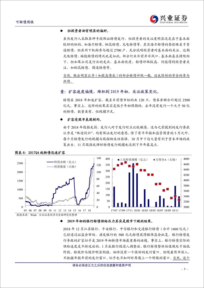 《2018年转债市场回顾：皆因熊市而起-20190106-兴业证券-20页》 - 第6页预览图