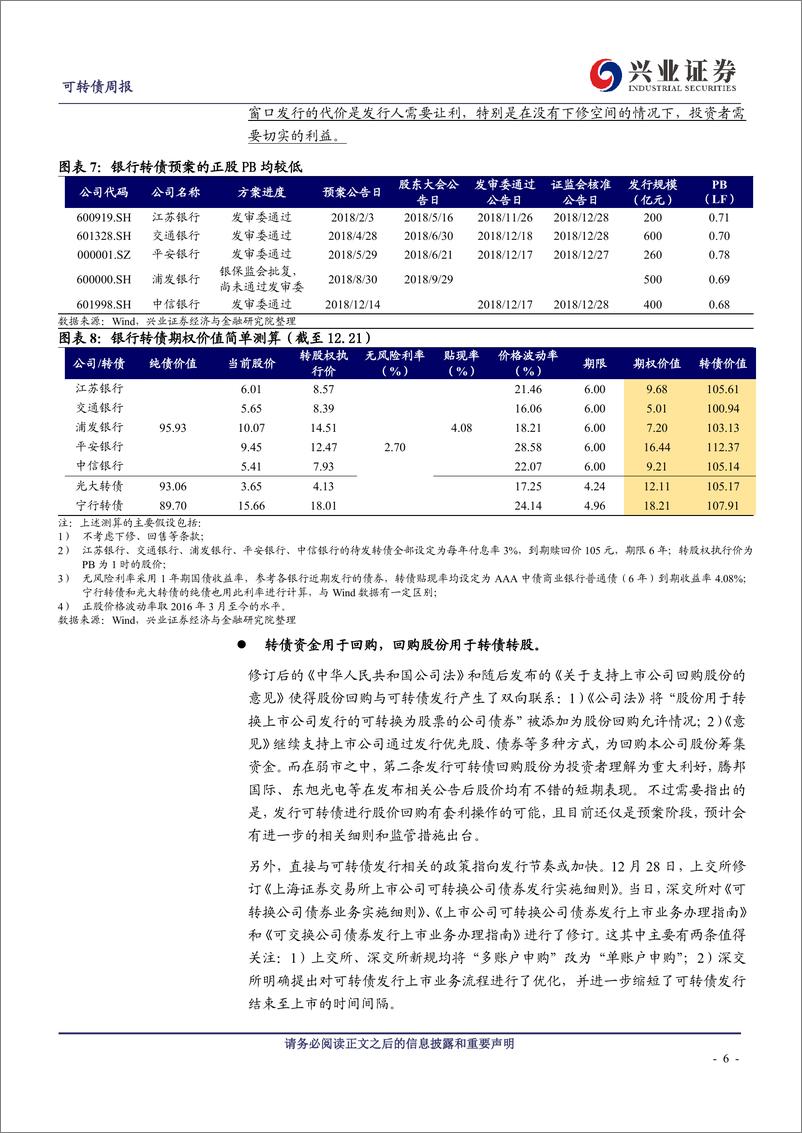 《2018年转债市场回顾：皆因熊市而起-20190106-兴业证券-20页》 - 第7页预览图