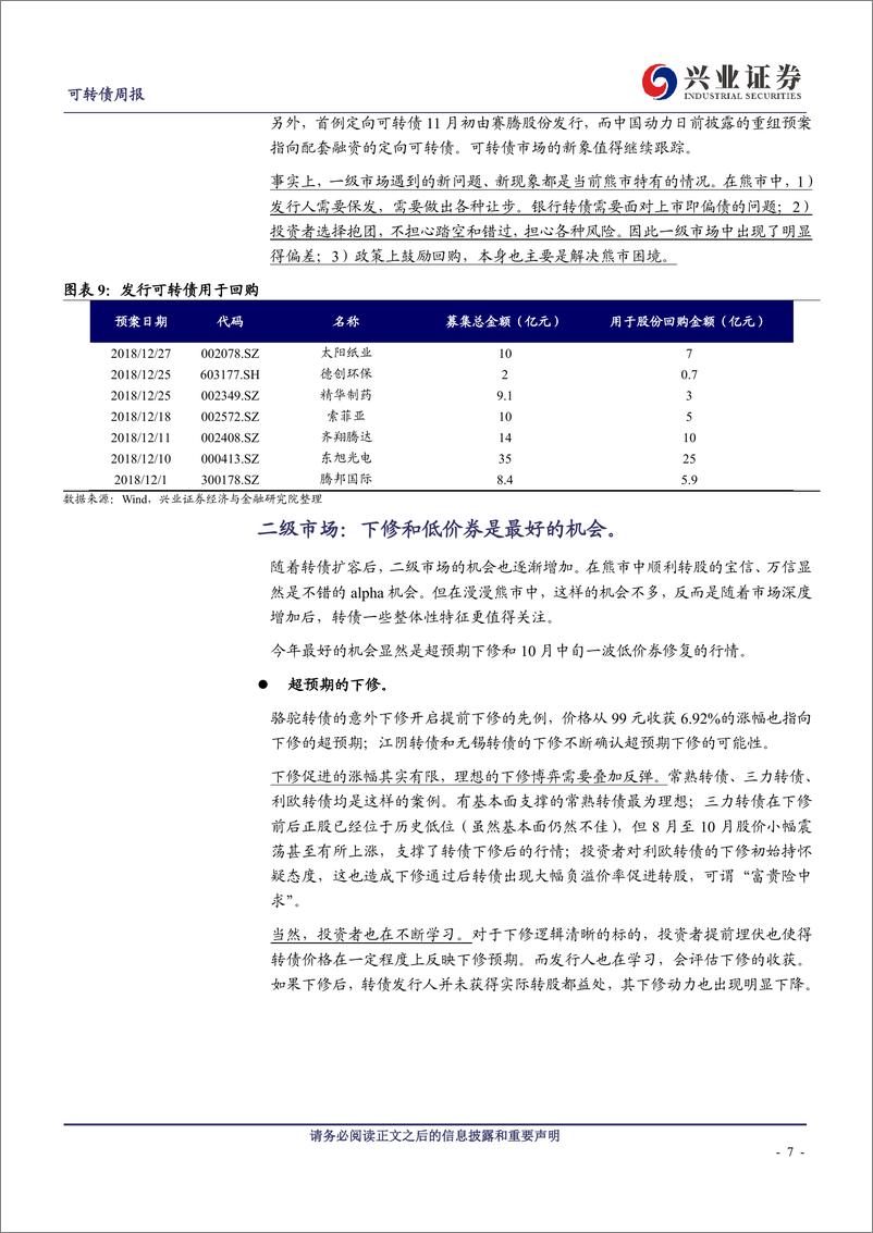 《2018年转债市场回顾：皆因熊市而起-20190106-兴业证券-20页》 - 第8页预览图