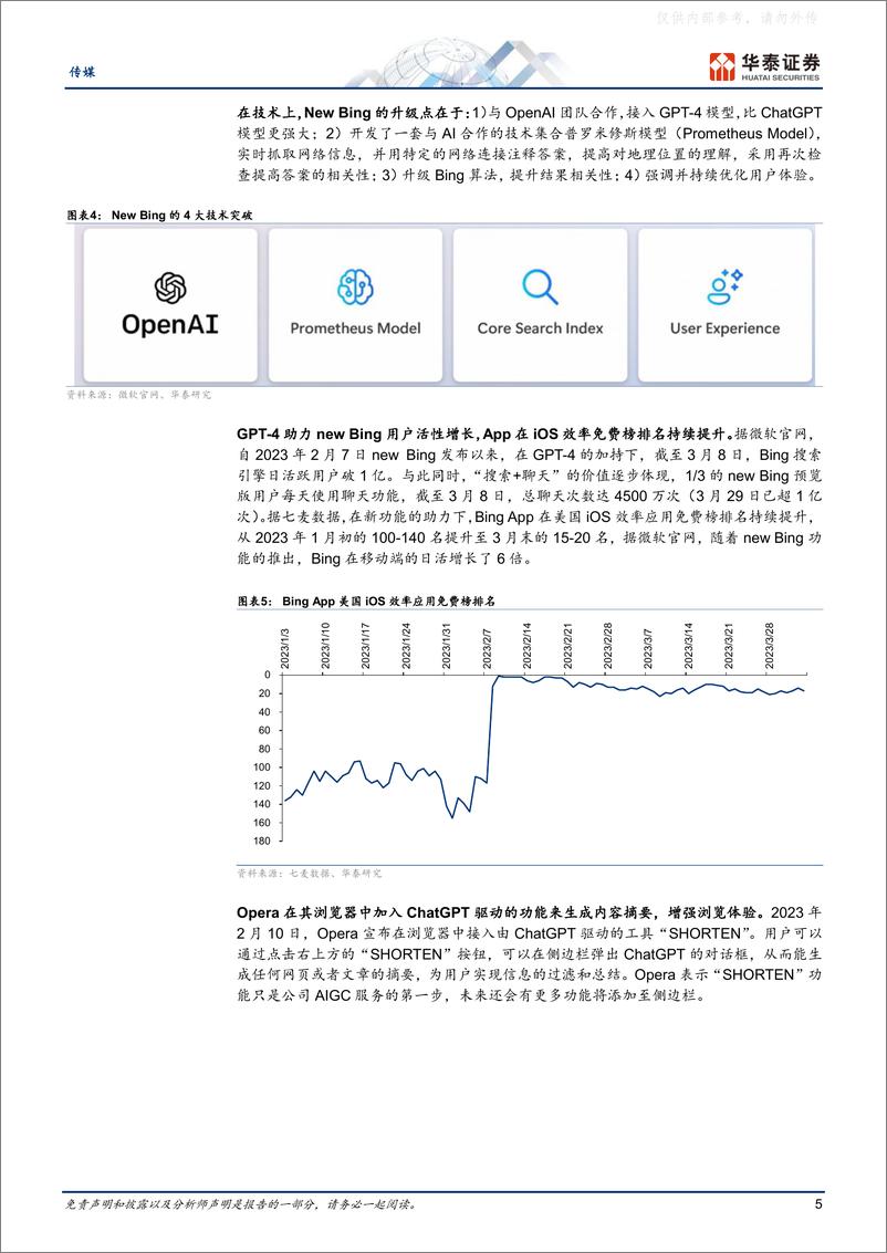 《华泰证券-传媒行业专题研究：海外ChatGPT／GPT-4如何赋能应用-230405》 - 第5页预览图