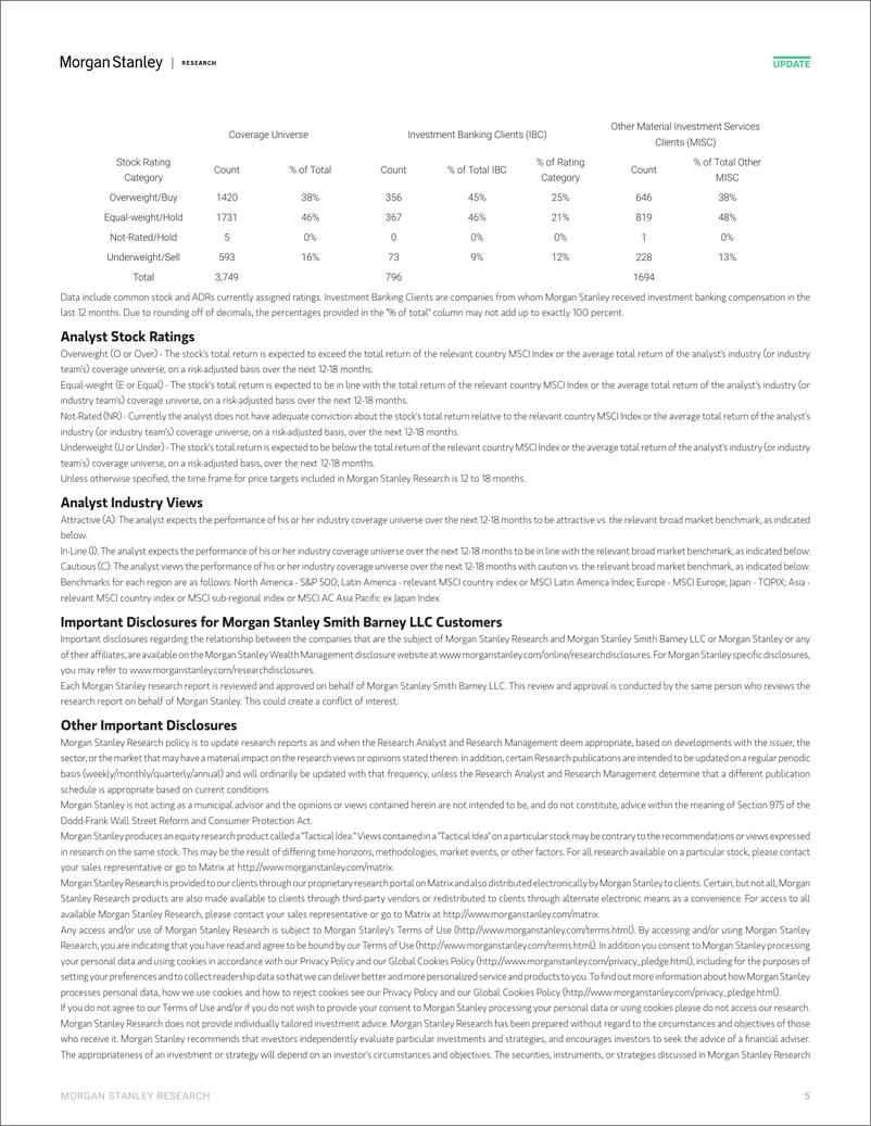 《Morgan Stanley Fixed-Global Macro Strategy Global FX Positioning Long USD Posit...-112226038》 - 第5页预览图