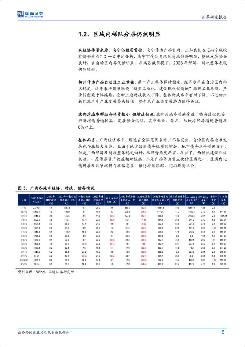 《债券研究：广西城投怎么看？-240423-国海证券-22页》 - 第4页预览图
