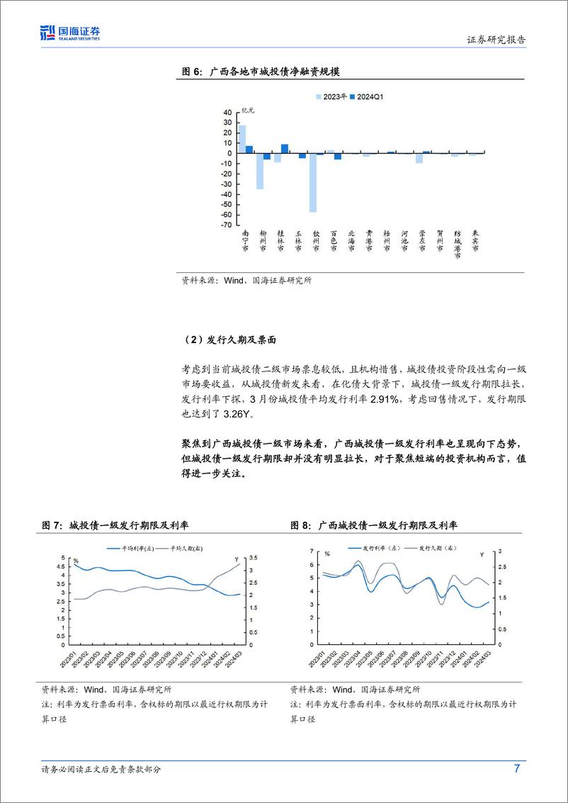 《债券研究：广西城投怎么看？-240423-国海证券-22页》 - 第6页预览图