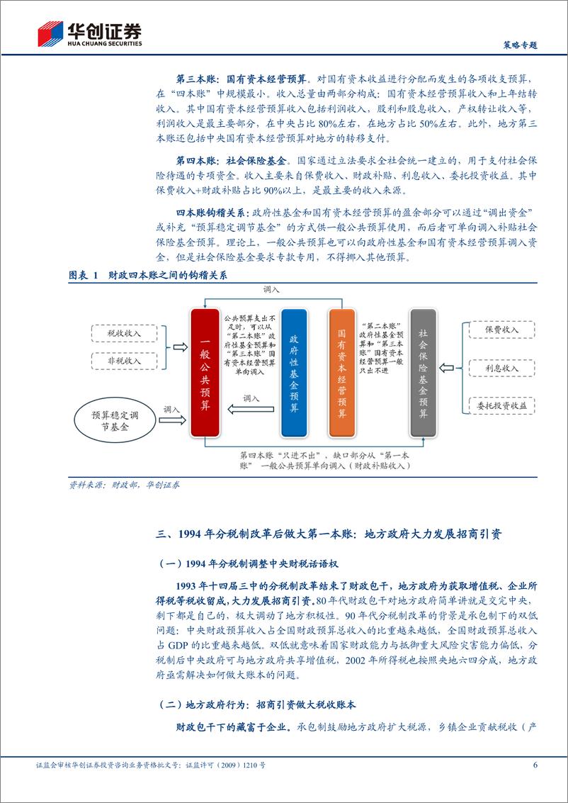 《【策略专题】三中全会系列3-账本：地方政府视角下的三中财税改革-240717-华创证券-19页》 - 第6页预览图