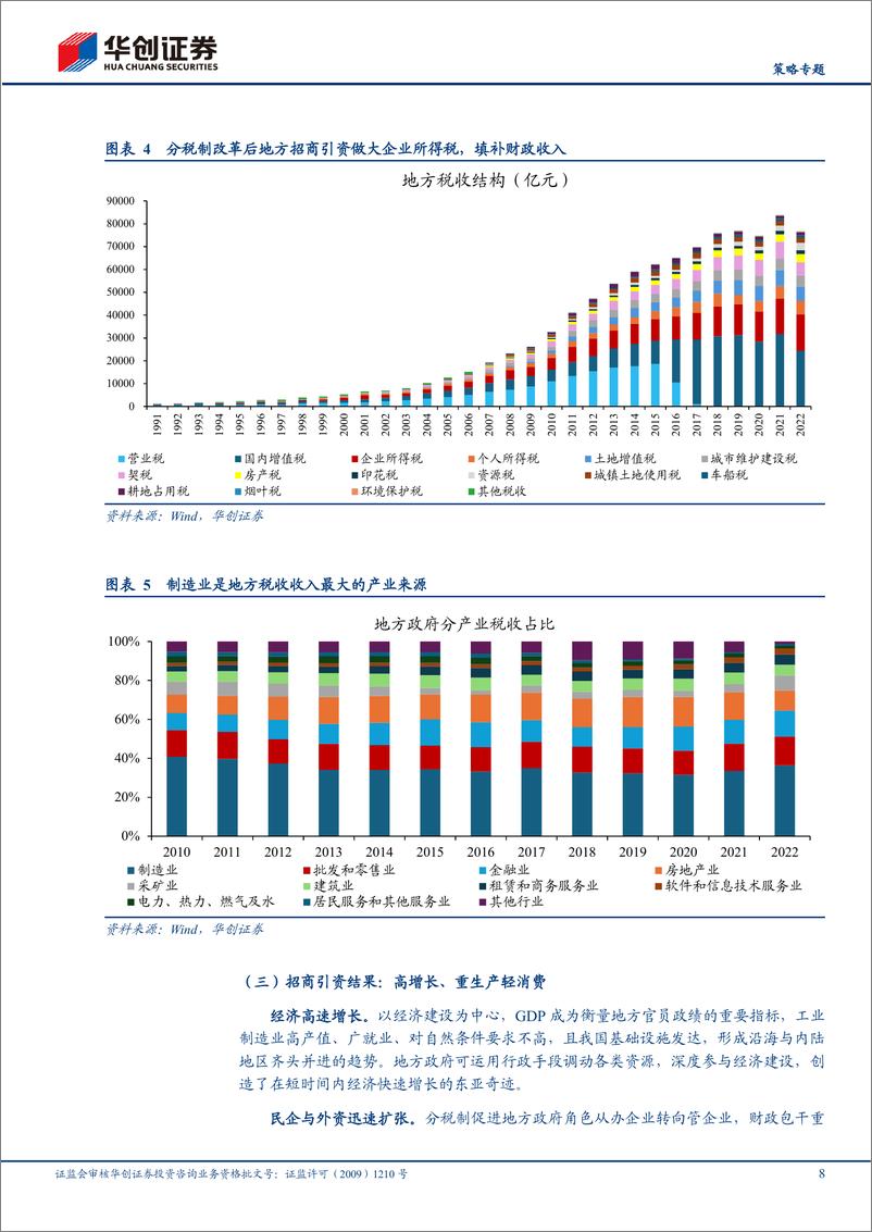 《【策略专题】三中全会系列3-账本：地方政府视角下的三中财税改革-240717-华创证券-19页》 - 第8页预览图