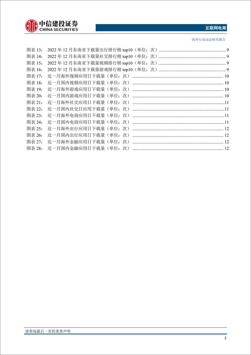 《20230212-中信建投-互联网电商行业：微软正式将ChatGPT引入必应，国内互联网巨头更新AI业务布局》 - 第3页预览图