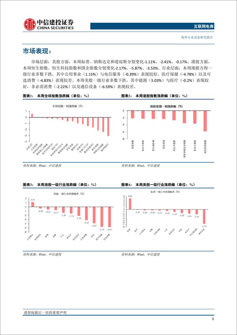 《20230212-中信建投-互联网电商行业：微软正式将ChatGPT引入必应，国内互联网巨头更新AI业务布局》 - 第4页预览图