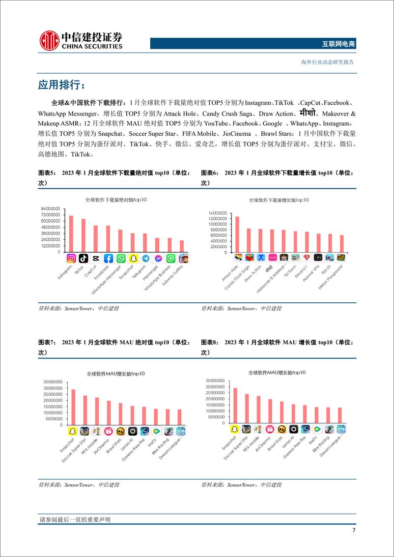 《20230212-中信建投-互联网电商行业：微软正式将ChatGPT引入必应，国内互联网巨头更新AI业务布局》 - 第8页预览图