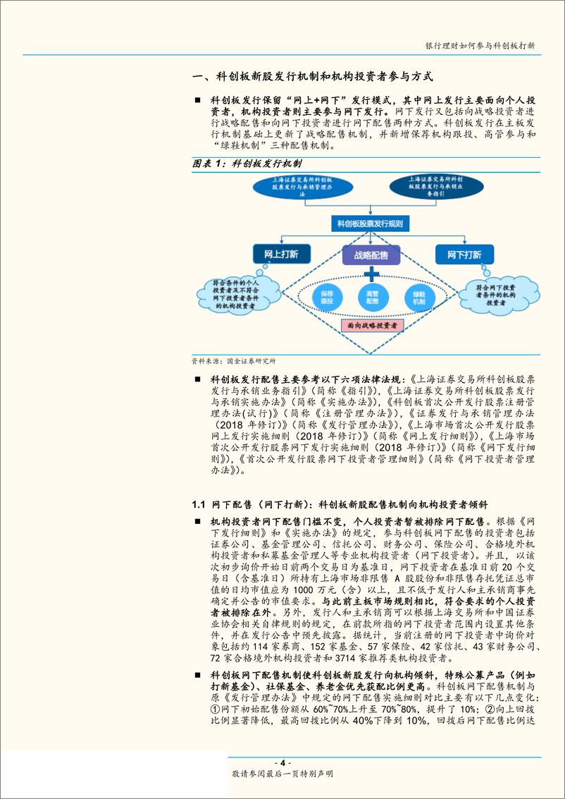 《科创板打新专题研究一：银行理财如何参与科创板打新-20190509-国金证券-11页》 - 第5页预览图