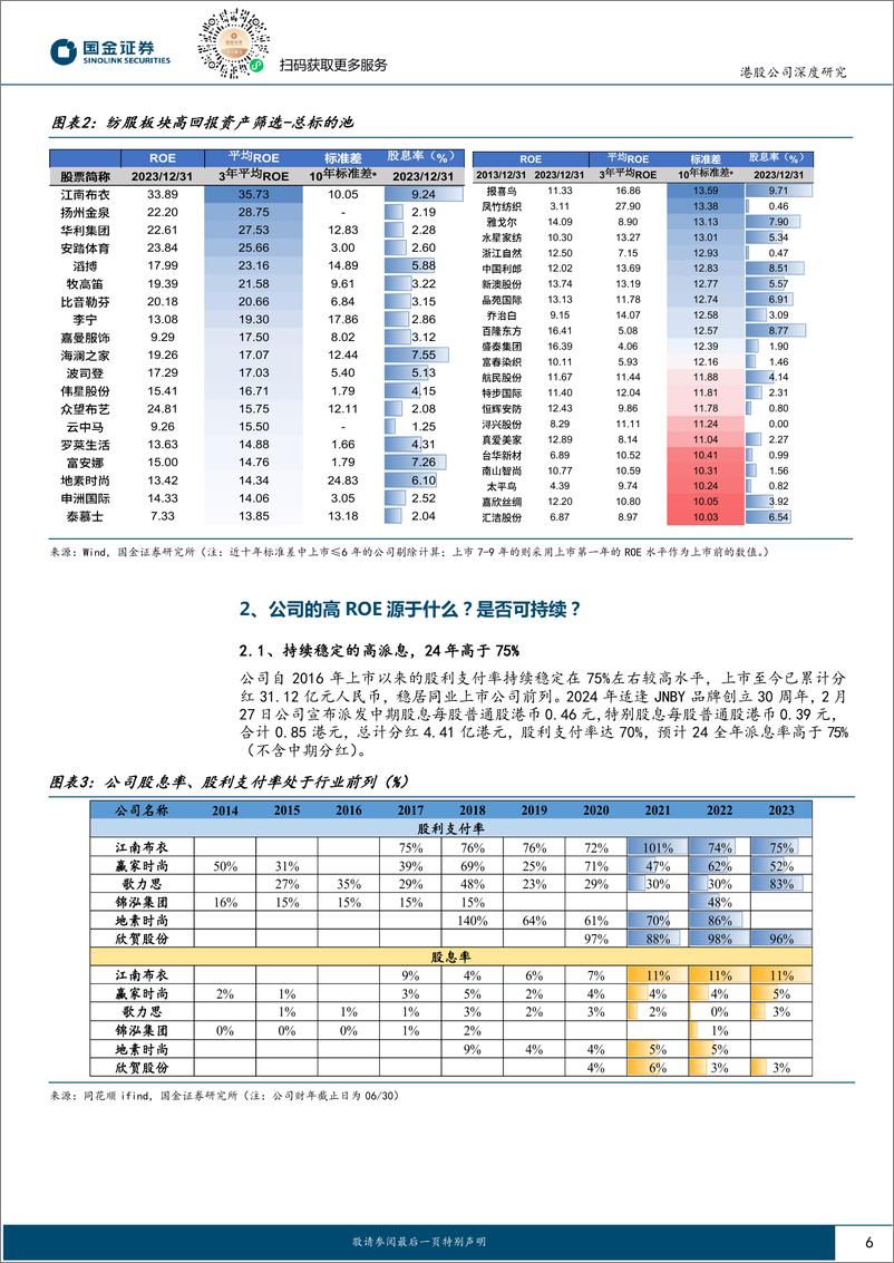 《江南布衣(03306.HK)高ROE穿越周期，时装龙头乘风而起-240828-国金证券-30页》 - 第6页预览图