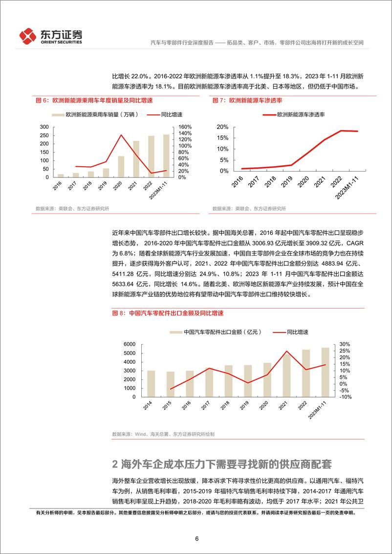 《汽车出海系列报告之二：拓品类、客户、市场，零部件公司出海将打开新的成长空间》 - 第6页预览图
