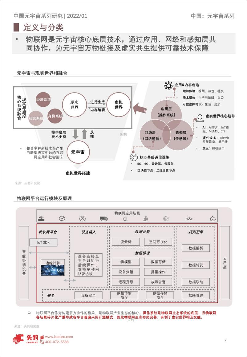 《2022年中国元宇宙产业系列研究报告-基础设施篇（3）：AIOT应用解析短报告》 - 第7页预览图