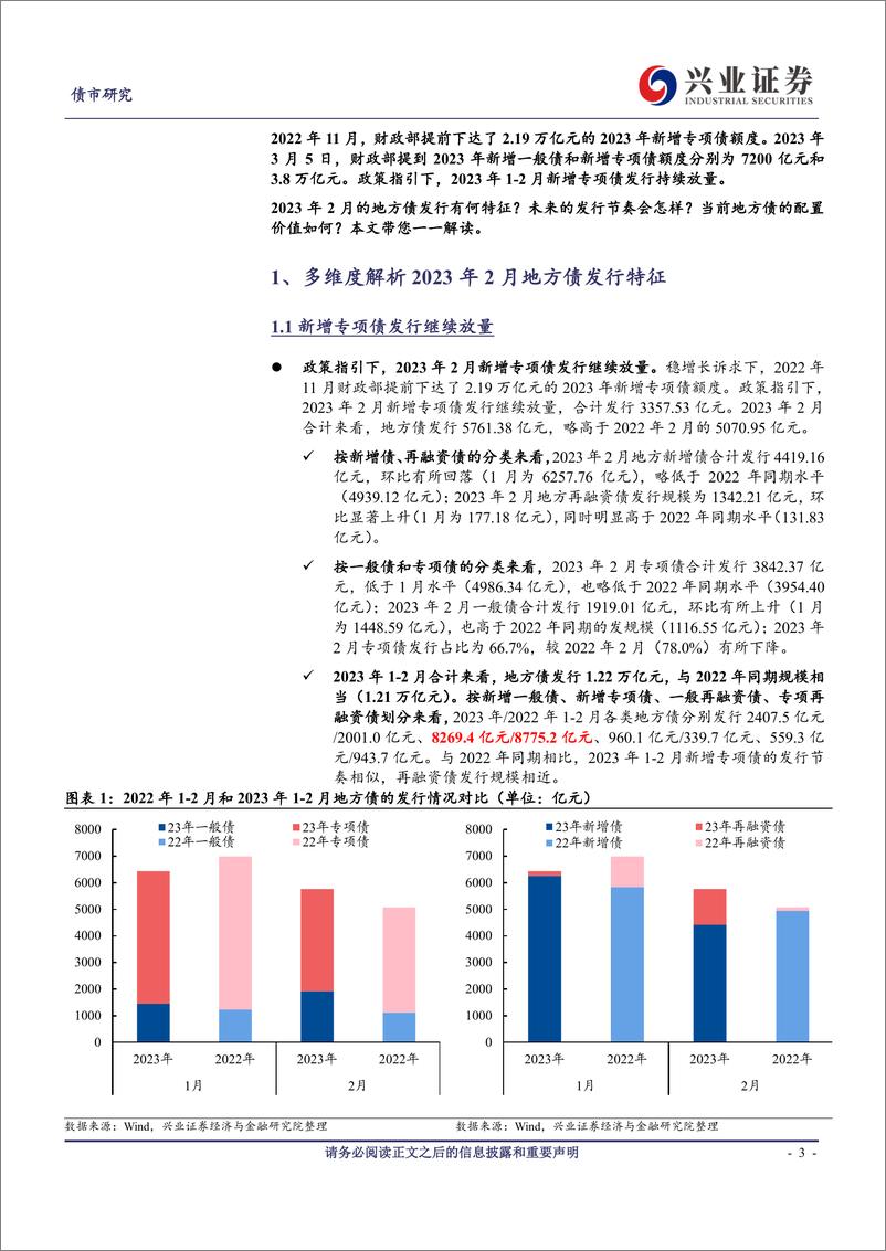 《2023年2月地方债观察：新增专项债发行继续放量，全年额度高达3.8万亿元-20230315-兴业证券-17页》 - 第4页预览图