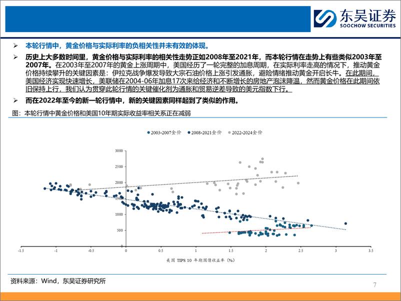 《2025年黄金板块年度策略：抓住财政与货币宽松周期下的再通胀行情-241225-东吴证券-38页》 - 第7页预览图