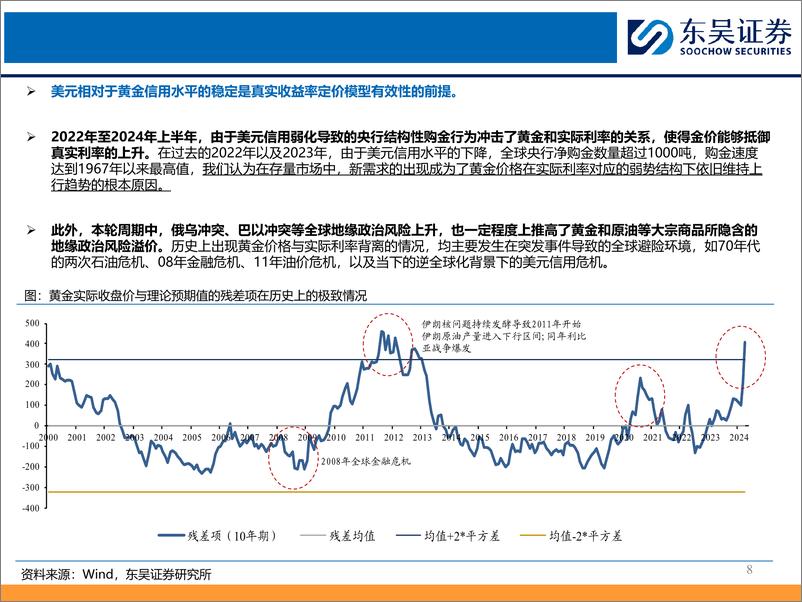 《2025年黄金板块年度策略：抓住财政与货币宽松周期下的再通胀行情-241225-东吴证券-38页》 - 第8页预览图