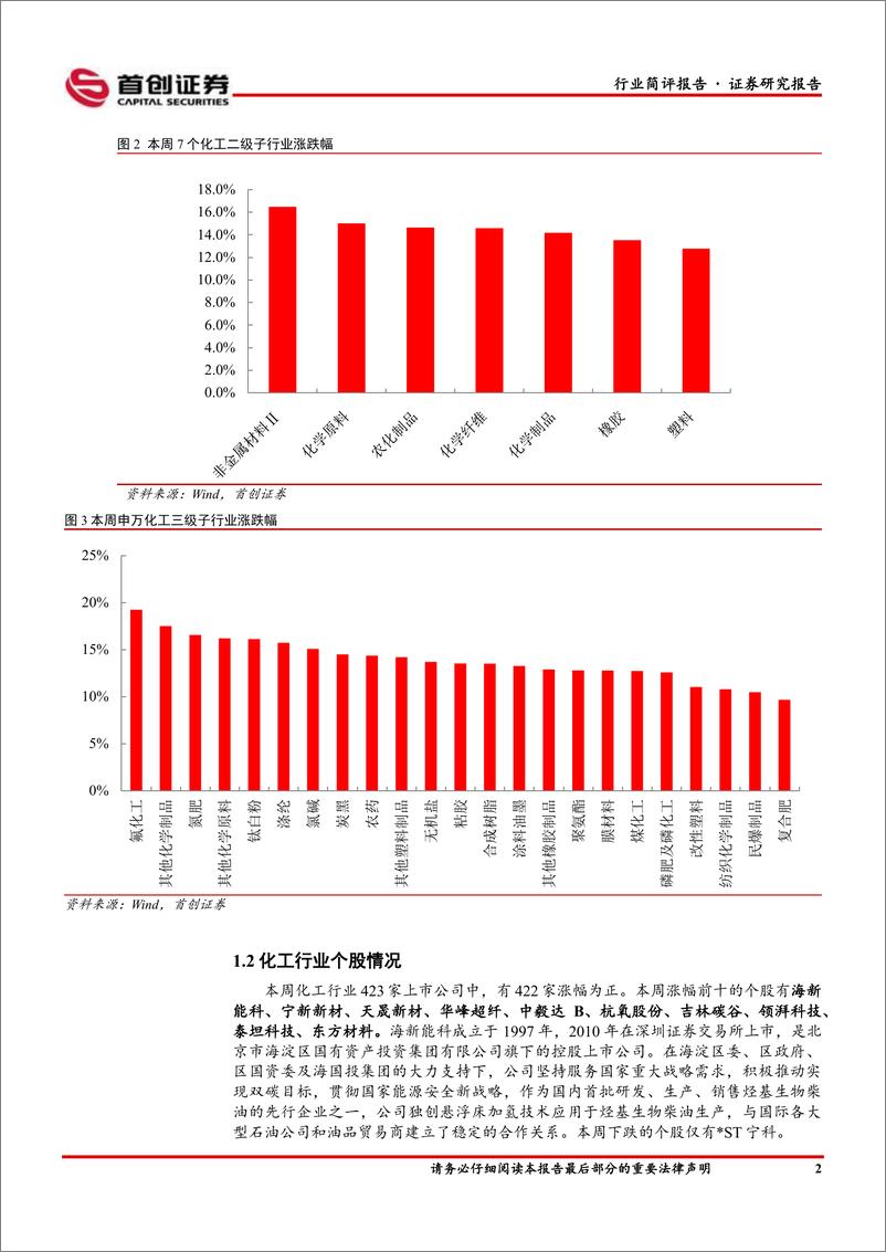 《基础化工行业简评报告：天然橡胶延续上涨，湖北宜化签署子公司股权转让合同-240930-首创证券-15页》 - 第3页预览图