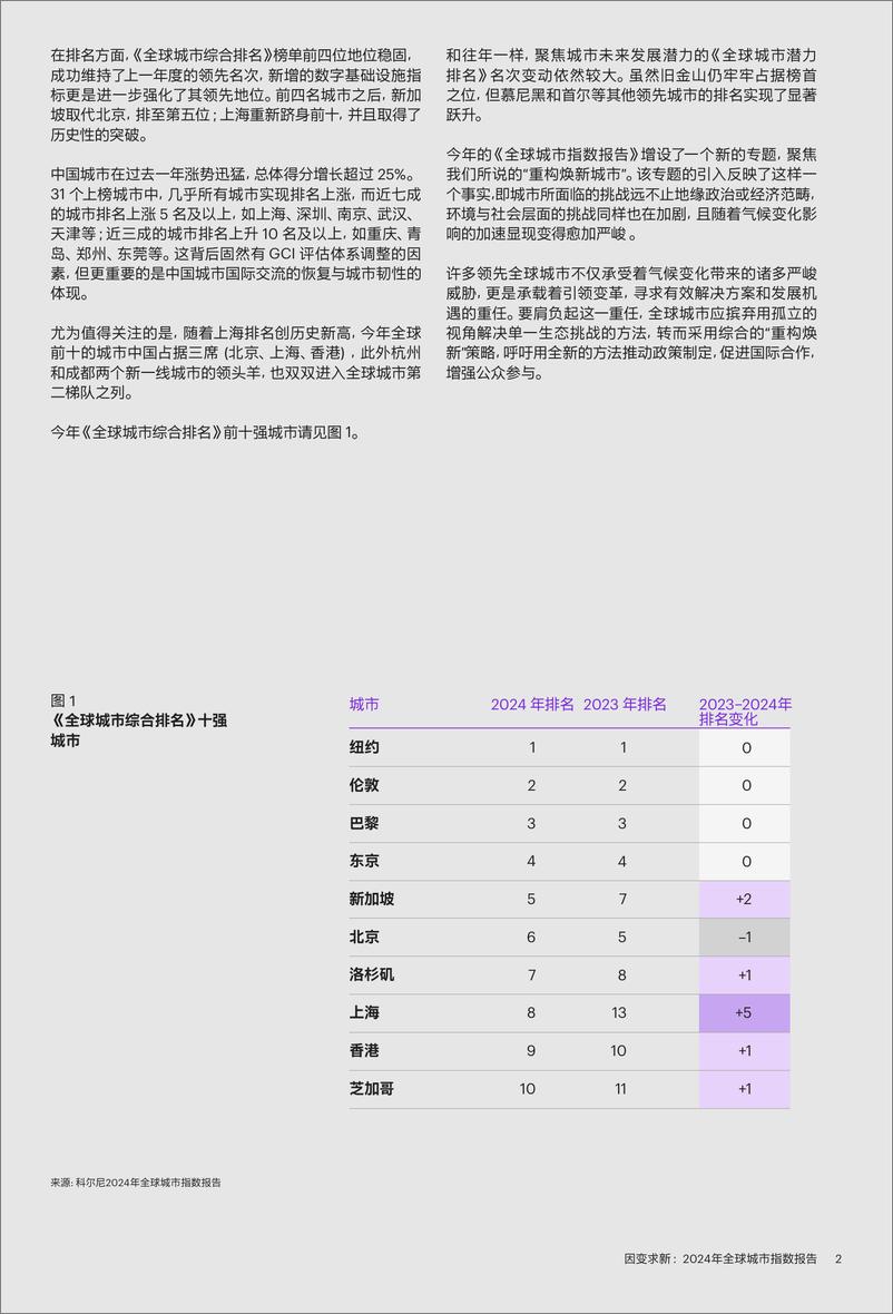 《2024全球城市指数报告》 - 第4页预览图