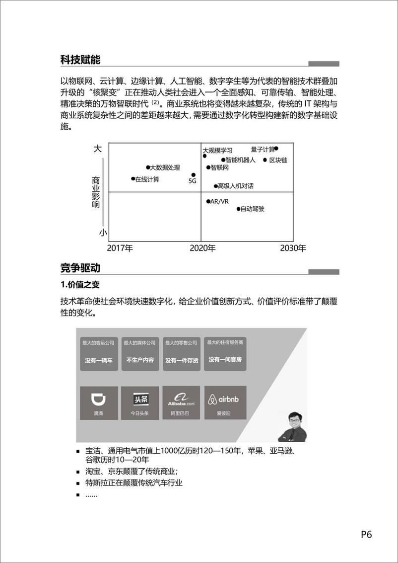 《远卓：企业数字化转型之道》 - 第7页预览图