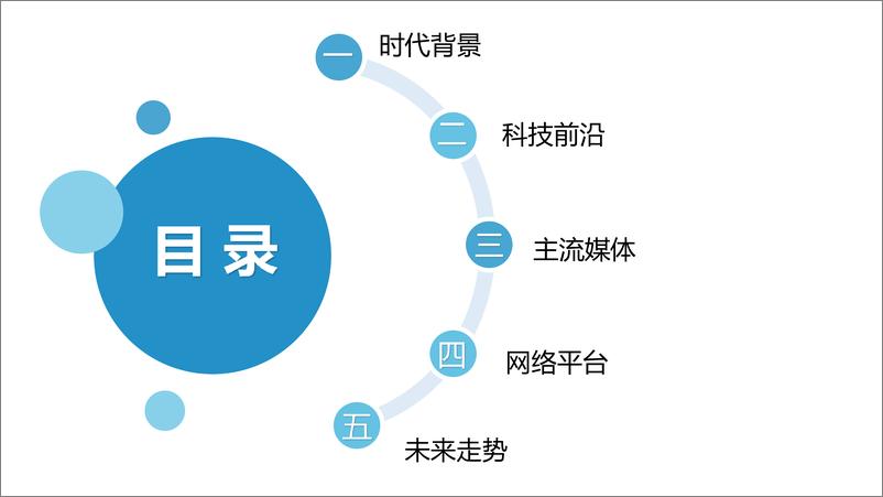 《清华大学：新媒体发展研究9.0版（0.92)》 - 第4页预览图