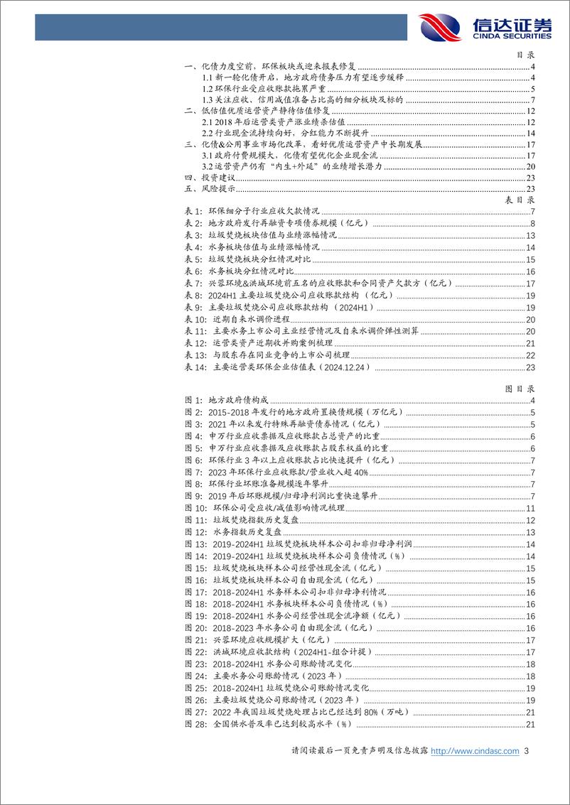 《公用环保行业：化债政策发力，优质运营类资产或迎业绩估值双修复-250113-信达证券-25页》 - 第3页预览图