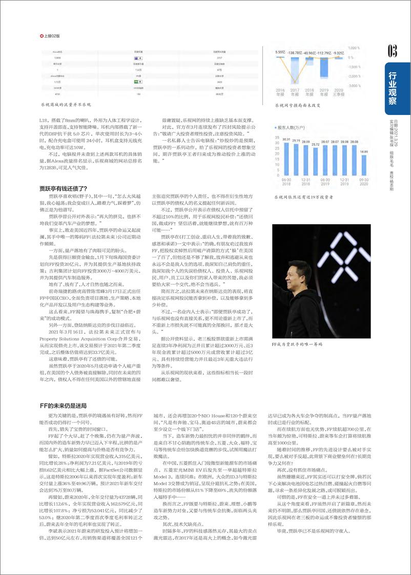 《电脑报 2021年第12期》 - 第3页预览图