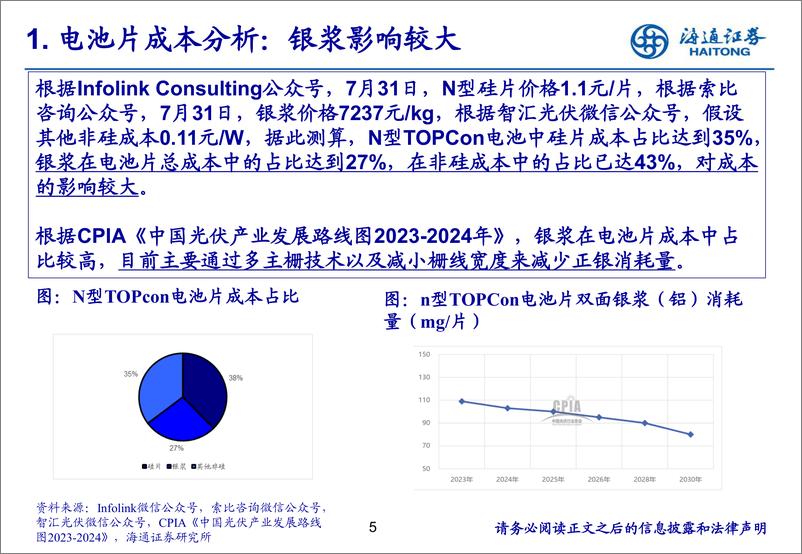 《电力设备与新能源行业：0BB即将规模化应用，助力电池片降本增效-240815-海通证券-20页》 - 第5页预览图