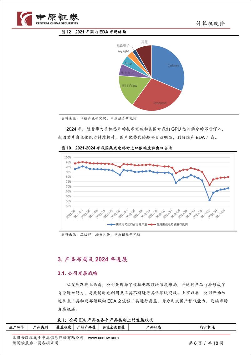 《华大九天(301269)公司半年报分析：业绩短期承压，全年受益行业高景气和国产化两大趋势-240909-中原证券-18页》 - 第8页预览图