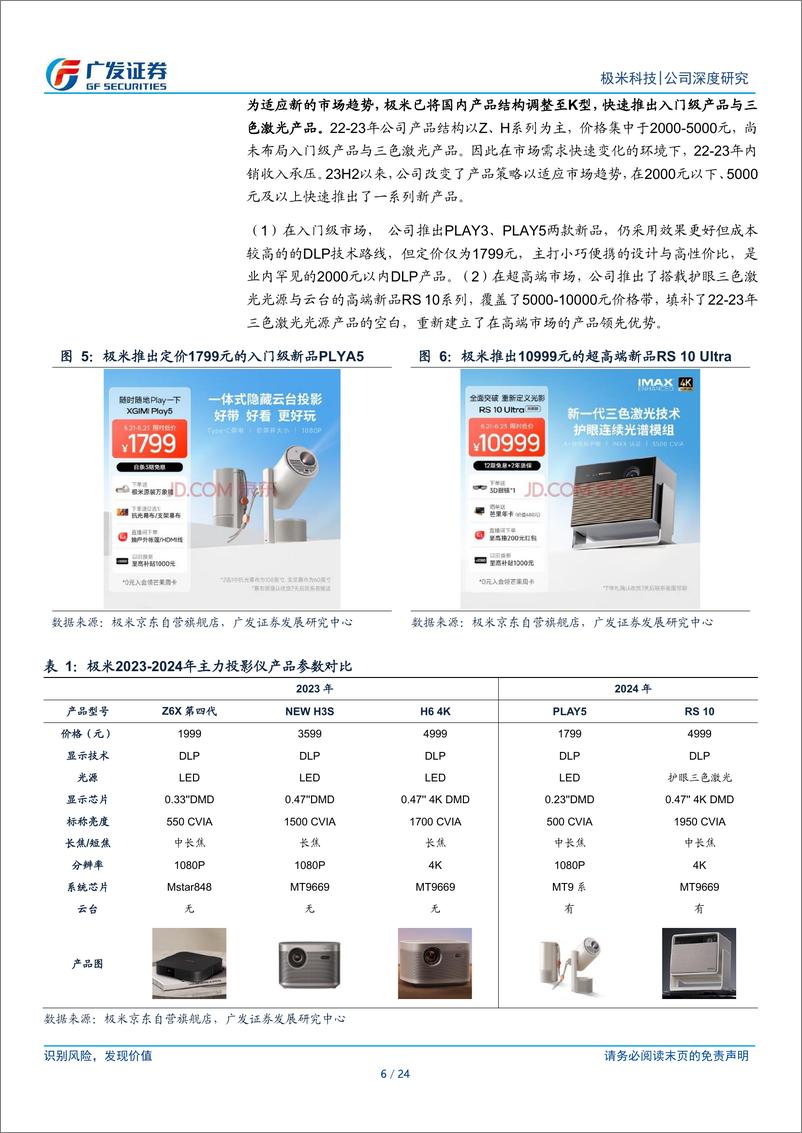 《极米科技(688696)公司深度研究：国内产品结构重组，海外渠道加速拓展-240706-广发证券-24页》 - 第6页预览图