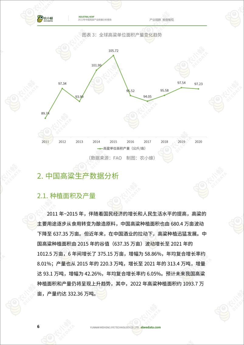 《2022年中国高粱产业数据分析报告-农小蜂》 - 第8页预览图