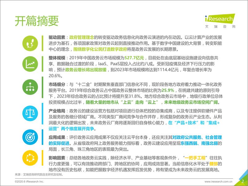 《2020年中国政务云行业研究报告》 - 第2页预览图