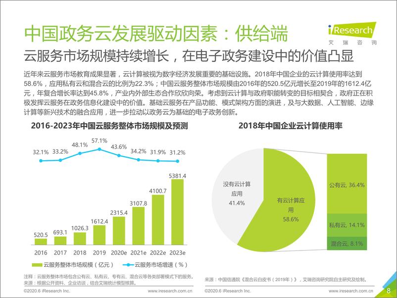 《2020年中国政务云行业研究报告》 - 第8页预览图