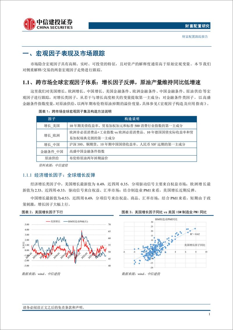 《资产因子与股债配置策略10月：全球增长上行，普林格周期维持阶段六不变-241010-中信建投-21页》 - 第4页预览图