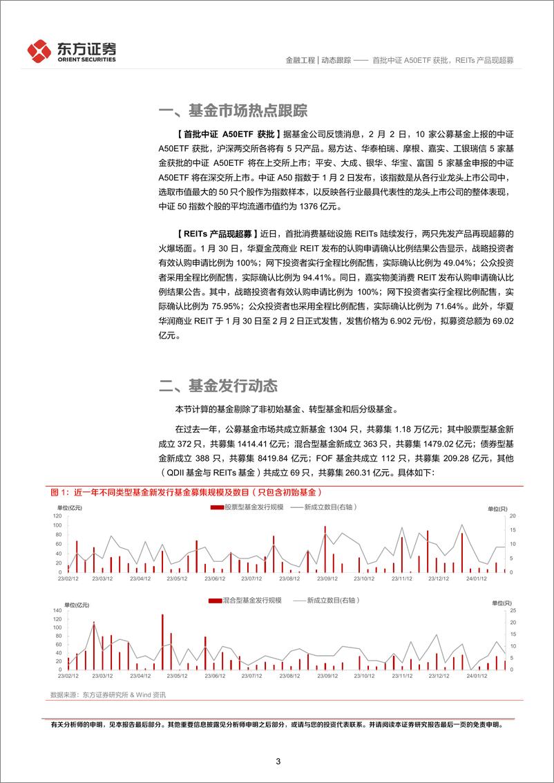 《金融工程动态跟踪：首批中证A50ETF获批，REITs产品现超募-20240205-东方证券-15页》 - 第3页预览图