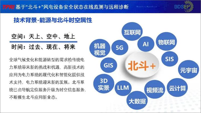 《2024年基于北斗 视觉融合的风电设备安全状态在线监测与远程诊断报告-1733231303010》 - 第5页预览图