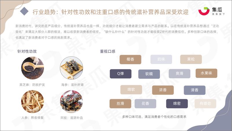 《传统滋补营养品2022Q1社媒电商营销分析报告-26页》 - 第7页预览图