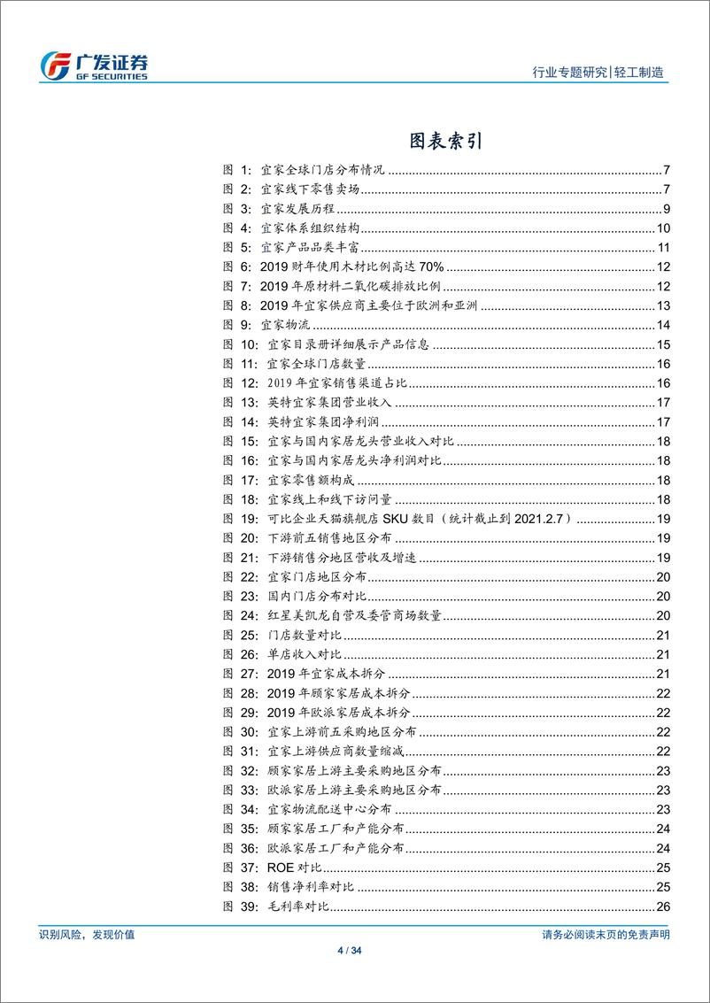 《轻工制造行业海外消费龙头巡礼系列（十）：宜家家居，从历史沉淀、商业架构与财务分析再现核心竞争力-20210209-广发证券-34页》 - 第4页预览图