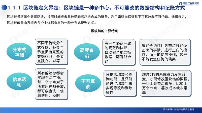 《2024深圳20 8之区块链产业-前景机遇与技术趋势探析报告-前瞻研究院》 - 第4页预览图