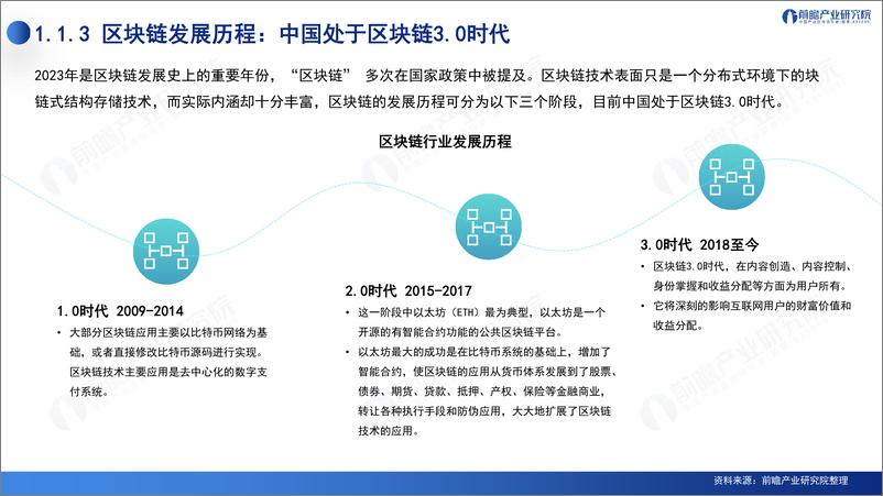 《2024深圳20 8之区块链产业-前景机遇与技术趋势探析报告-前瞻研究院》 - 第6页预览图