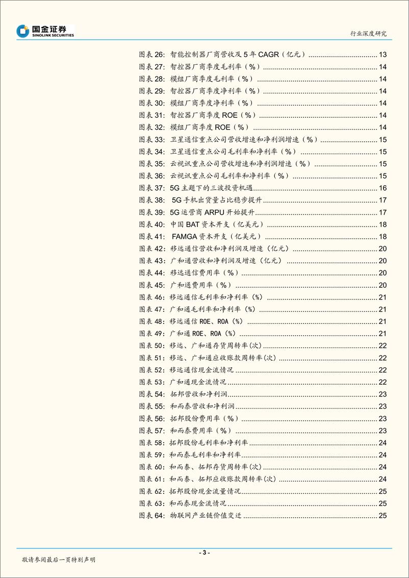 《通信行业21年年报22年一季报总结与展望：通信产业价值分布向新一代ICT产业链转移-20220502-国金证券-28页》 - 第4页预览图