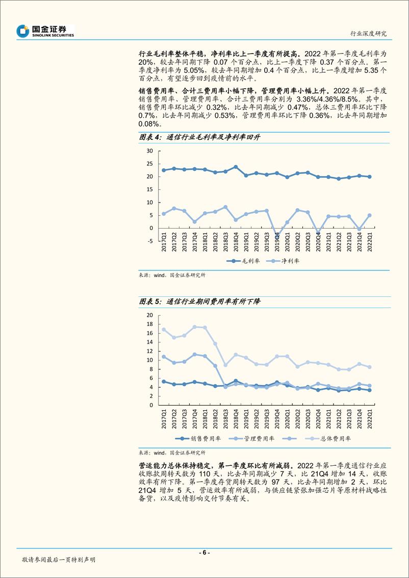 《通信行业21年年报22年一季报总结与展望：通信产业价值分布向新一代ICT产业链转移-20220502-国金证券-28页》 - 第7页预览图